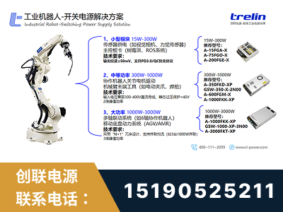 梧州-工业机器人-开关电源解决方案