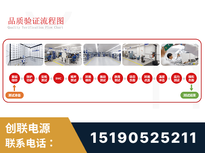 梧州-全流程品质验证体系完善